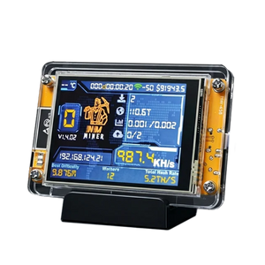 Miner Forge PRO Limited Edition Whop