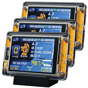 Miner Forge PRO Limited Edition Whop