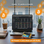 Miner Forge PRO - Limited Edition