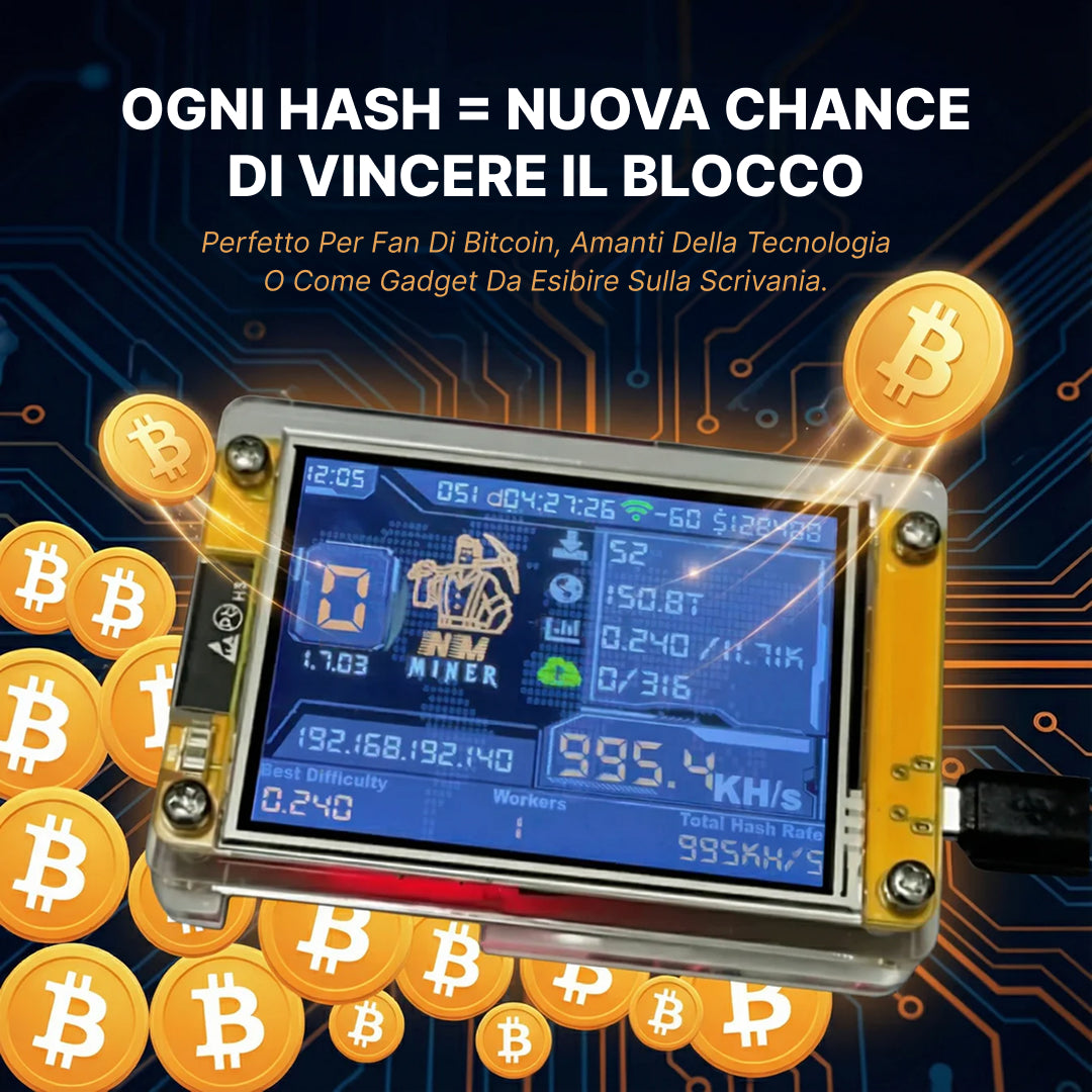 Miner Setup Verification - US