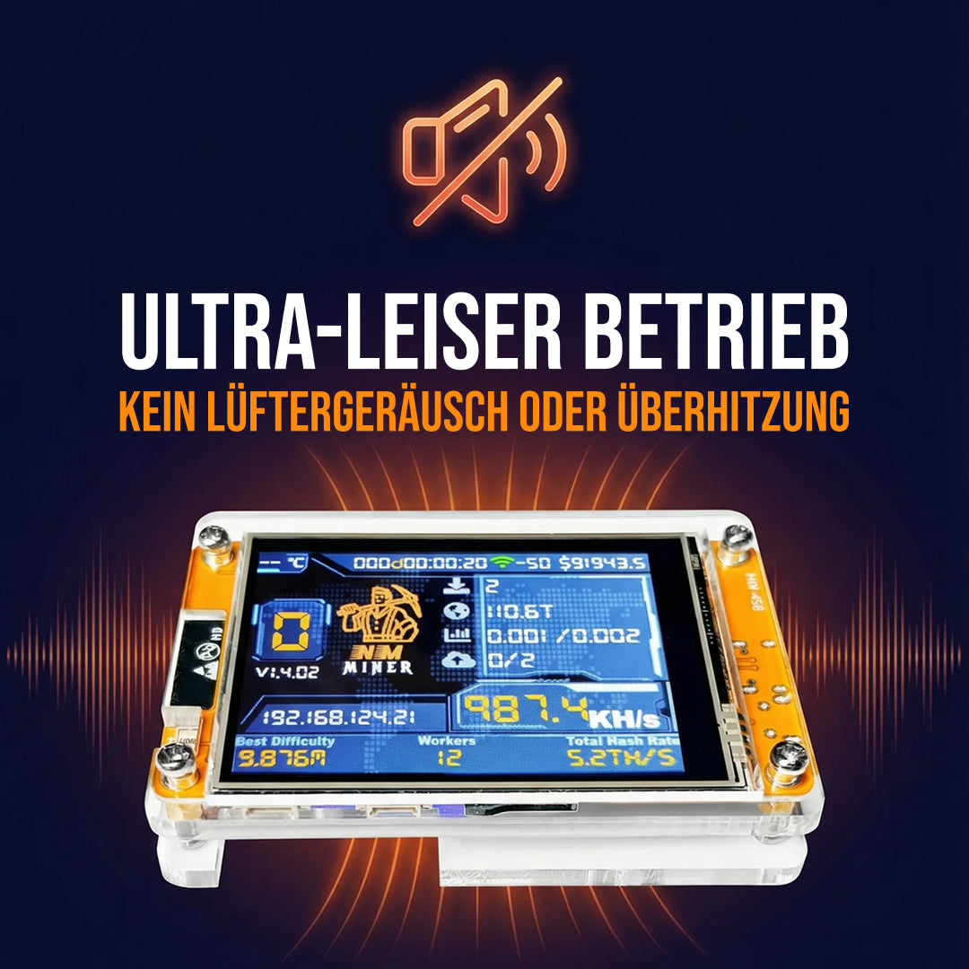 Miner Setup Verification - US