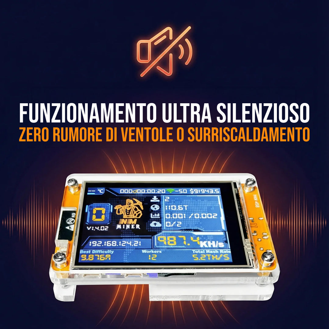 Miner Setup Verification - US